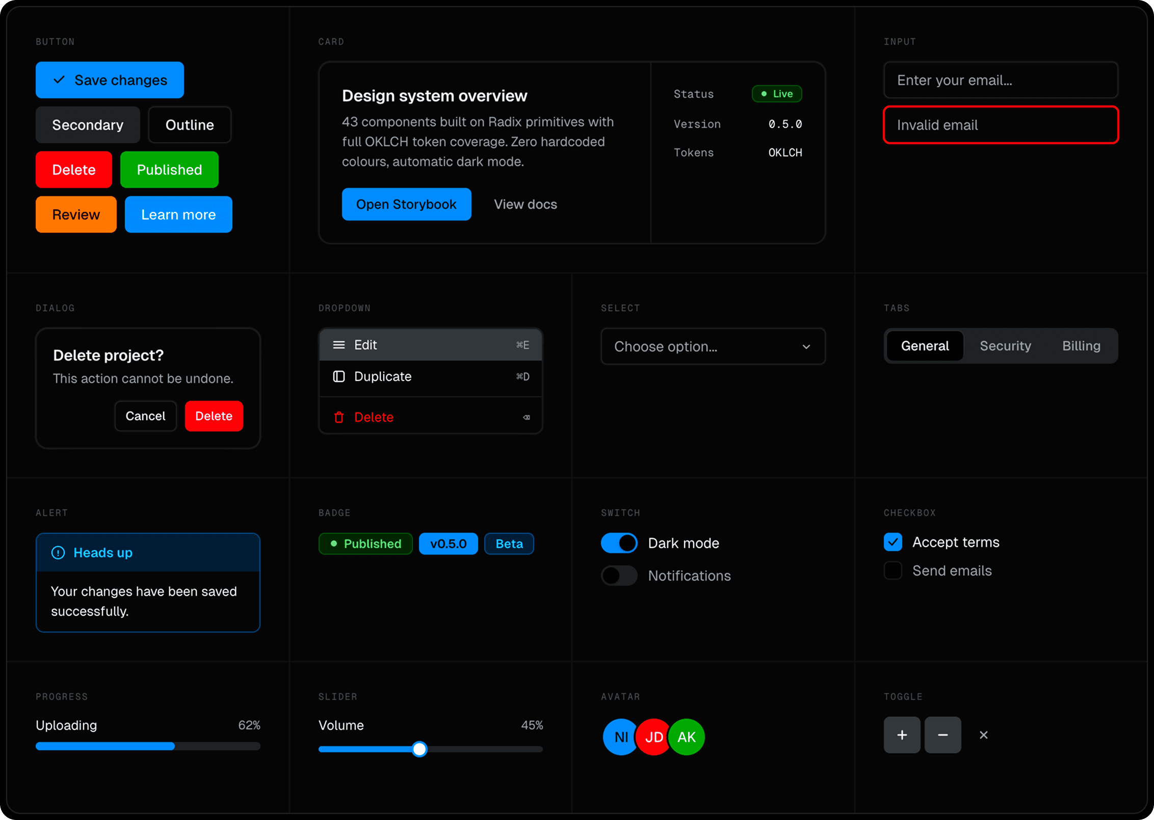 // outcome — component library at a glance