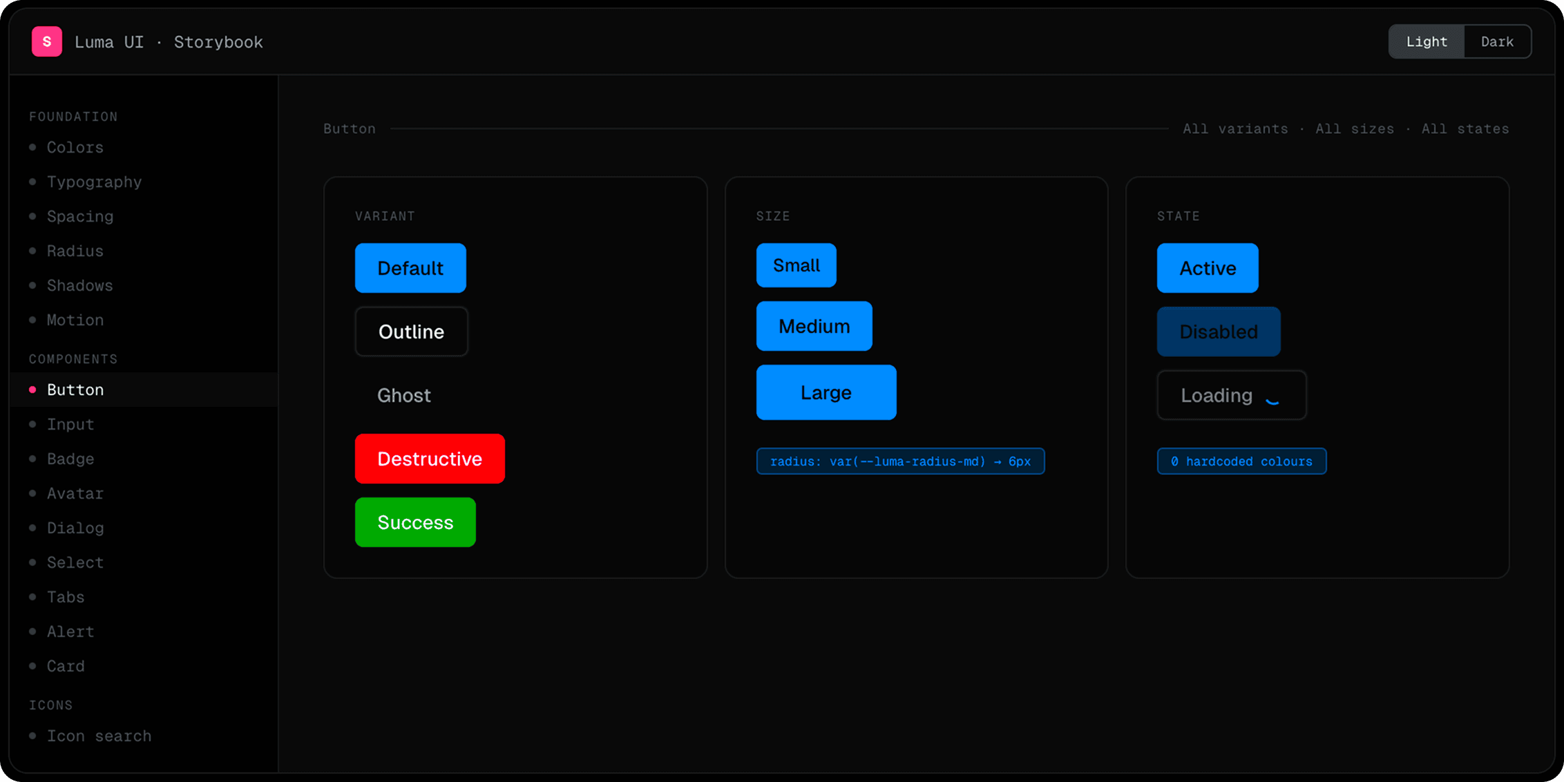 // process — 240+ stories documenting every variant, size and state